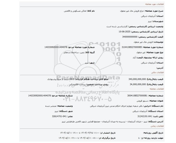 مزایده، فروش مال غیر منقول