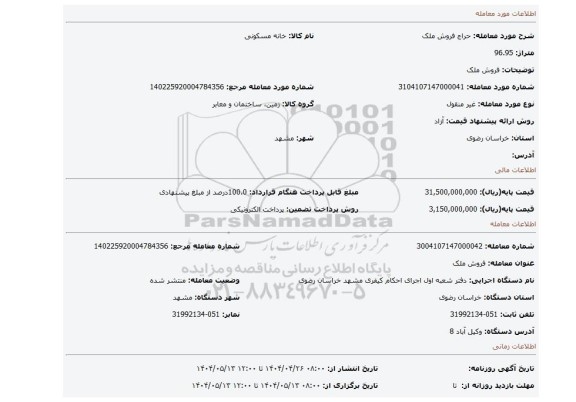 مزایده، فروش ملک