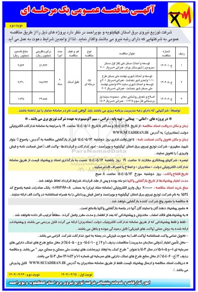 مناقصه توسعه و احداث مسکن ملی....- نوبت دوم