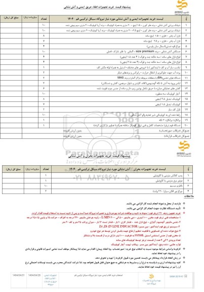 استعلام خرید اقلام ایمنی موردنیاز نیروگاه