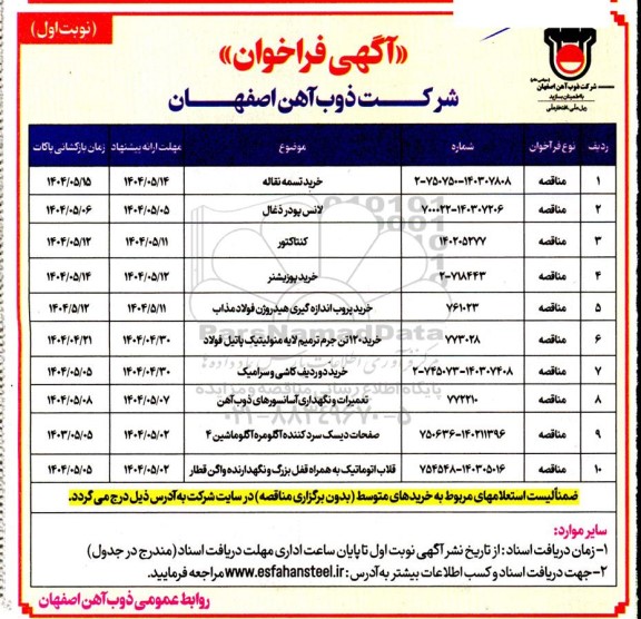 مناقصه خرید تسمه نقاله....