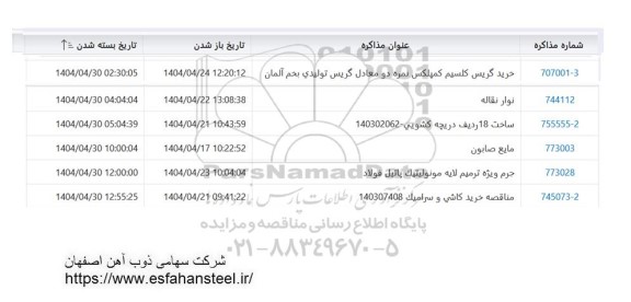 استعلام خرید گریس کلسیم کمپلکس نمره دو معادل گریس توليدی.....