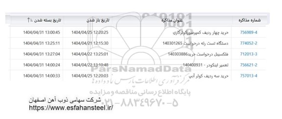 استعلام خرید چهار ردیف کمپرسور کولر گازی...