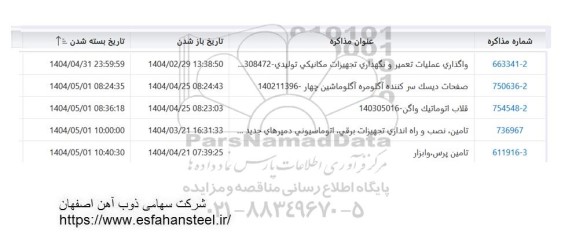 استعلام واگذاری عملیات تعمیر و نگهداری تجهیزات مكانیكی تولیدی...