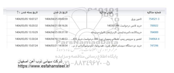 استعلام تامین ورق...