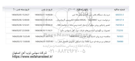 مناقصه خرید یک دستگاه بالابر سیم بکسلی برقی 16 تنی ..