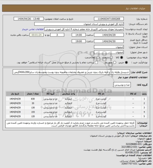 استعلام شنیسل وفیله ران و فیله باریک بدون چربی و غضروف وضایعات.ماهیچه بدون پوست ومتوسط.ران سایز350تا400گرمی