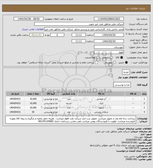 استعلام اغذیه