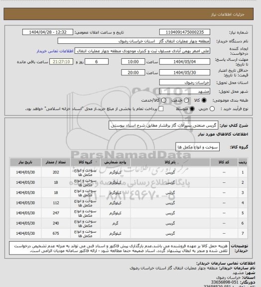 استعلام گریس صنعتی شیرآلات گاز پرفشار مطابق شرح اسناد پیوستی