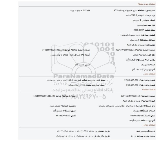 مزایده، خودرو ام وی ام X33s