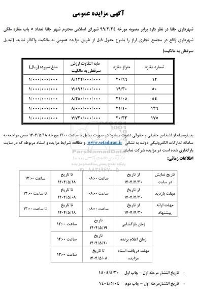 مزایده اجاره تعداد 5 باب مغازه ملکی