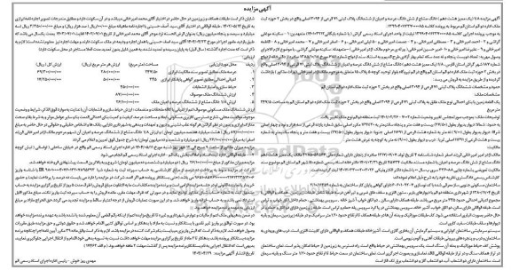 مزایده ششدانگ عرصه و اعیان از ششدانگ پلاک ثبتی 71 فرعی از 3094 اصلی