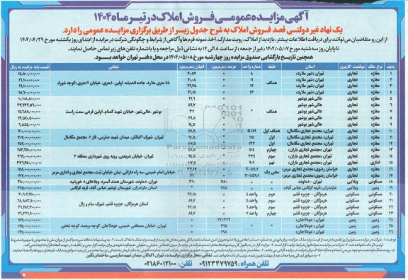 مزایده عمومی فروش املاک 