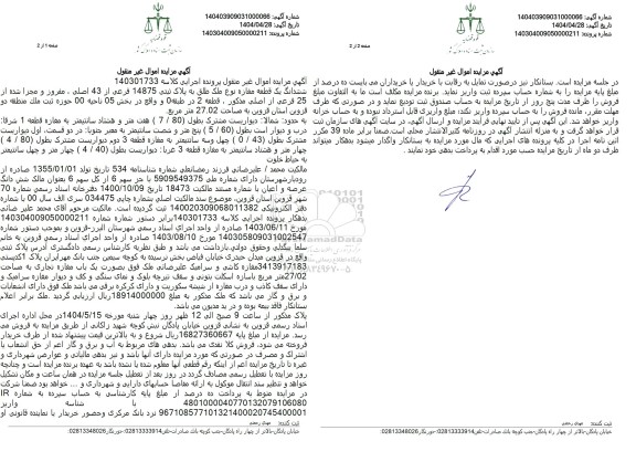 مزایده ششدانگ یک قطعه مغازه پلاک ثبتی 14875 فرعی 