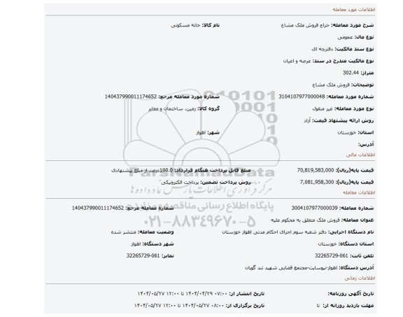 مزایده، فروش ملک مشاع