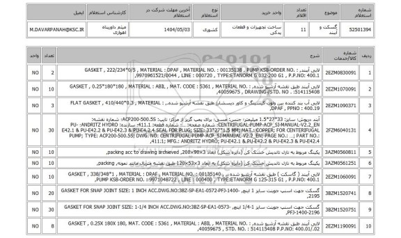 استعلام گسکت و آببند