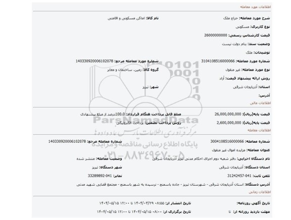 مزایده، ملک