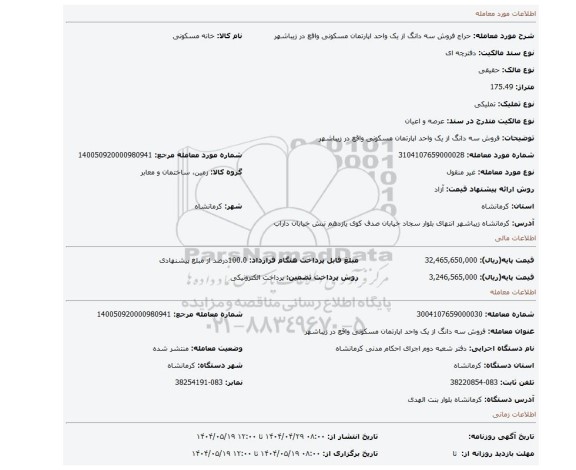 مزایده، فروش سه دانگ از یک واحد اپارتمان مسکونی واقع در زیباشهر