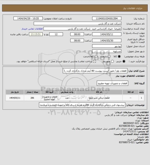 استعلام قطعات ولو  / طبق لیست پیوست  80 آیتم مدارک بارگذاری گردد ./