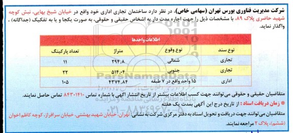 مزایده واگذاری  ساختمان تجاری اداری