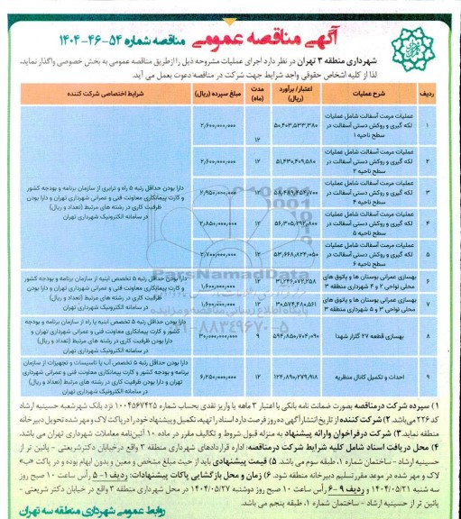 مناقصه عمومی عملیات مرمت آسفالت شامل عملیات لکه گیری و روکش دستی آسفالت در سطح ناحیه 1 ...