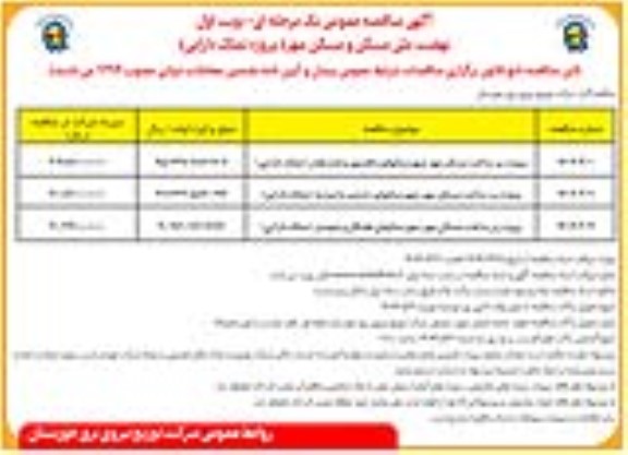 مناقصه پروژه زیرساخت مسکن مهر 