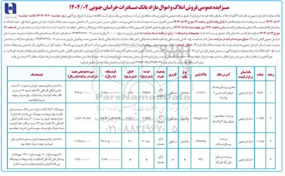 مزایده عمومی فروش املاک و اموال مازاد بانک صادرات 