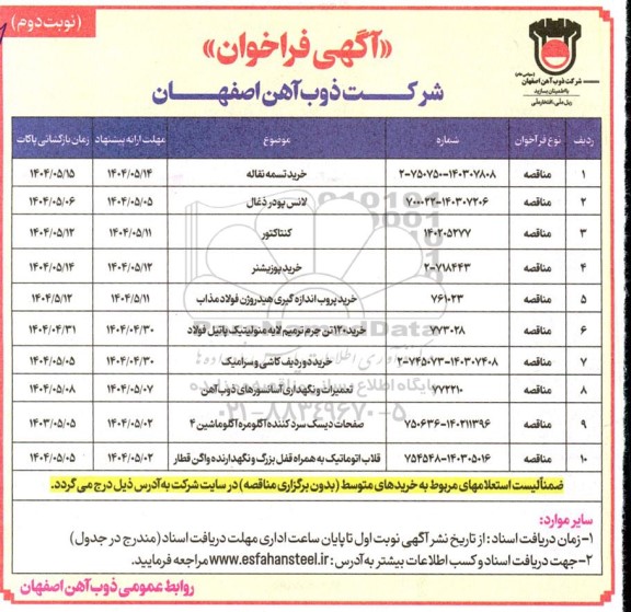مناقصه خرید تسمه نقاله....