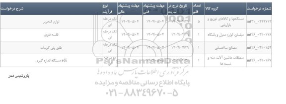 استعلام لوازم التحریر...