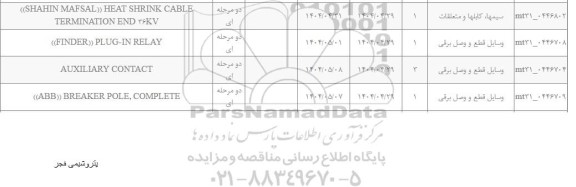 استعلام SHAHIN MAFSAL HEAT SHRINK CABLE)) TERMINATION END 36KV...