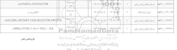 استعلام  LOVATO» CONTACTOR»...