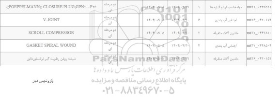 استعلام ((POEPPELMANN)  CLOSURE PLUG,GPNY300F26....
