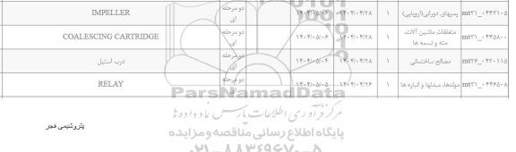 استعلام پمپ های دورانی (اروپایی)