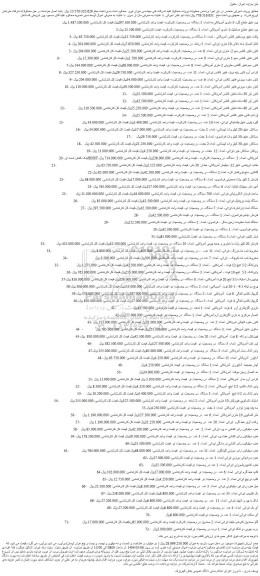 مزایده بوم عایق مقطع گرد-3 متری آمریکائی و...