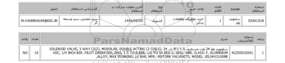 استعلام سلنویید ولو