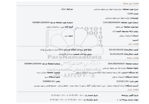 مزایده، مزایده اموال غیر منقول مشاعی