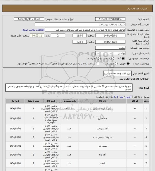 استعلام ابزار آلات واحد تغذیه و نیرو