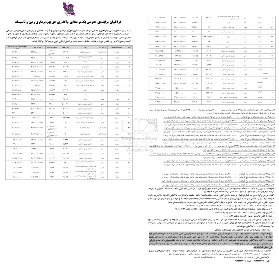 فراخوان مزایده عمومی یک مرحله ای واگذاری حق بهره برداری زمین و تاسیسات