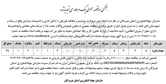 تجدید مناقصه انجام امور مربوط به حراست و حفاظت فیزیکی از اماکن اداری و تاسیسات 
