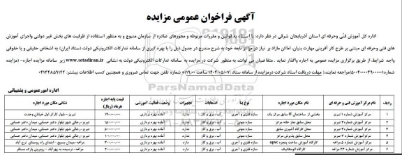 مزایده اجاره اماکن مازاد بر نیاز