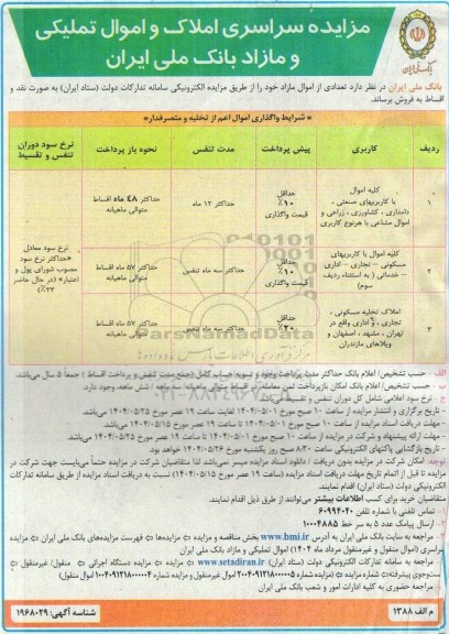 مزایده سراسری فروش املاک و اموال تملیکی و مازاد