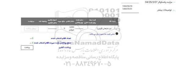 مزایده تینر ضایعاتی