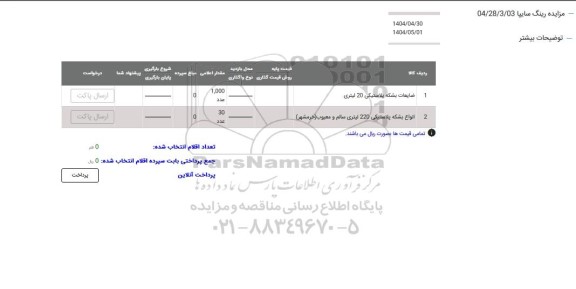 مزایده ضایعات بشکه پلاستیکی 20 لیتری ...
