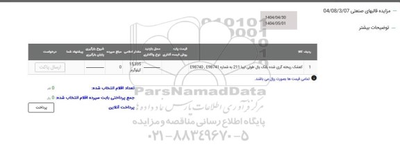 مزایده کفشک ریخته گری شده بلنک یال ...