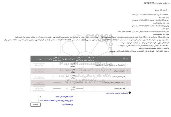 مزایده انواع پلاستیک چرخ کرده....