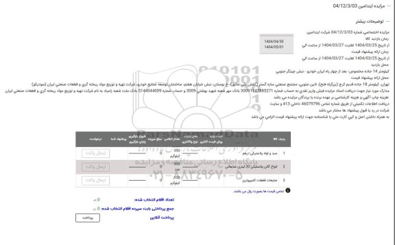 مزایده سبد و لوله پلاستیکی درهم...