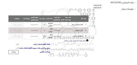 مزایده اقلام ضایعاتی درهم و....