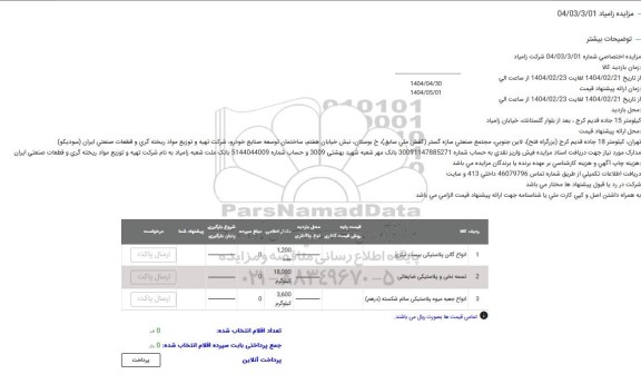 مزایده انواع گالن پلاستیکی بیست لیتری...