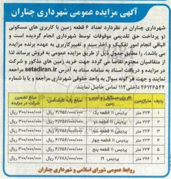 مزایده فروش تعداد 6 قطعه زمین با کاربری های مسکونی 