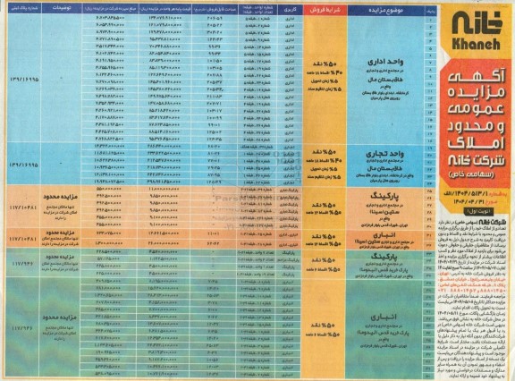 آگهی مزایده فروش تعداد از املاک 
